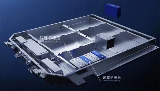 产能扩张+技术创新 半固态电池将迎批量应用