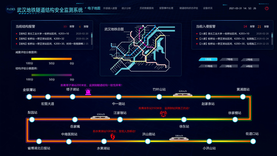 恩智浦：下一代电驱系统应用需求及解决方案