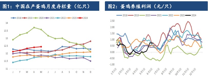 成都YUKON美版降63.00万 仅180.00万可入手