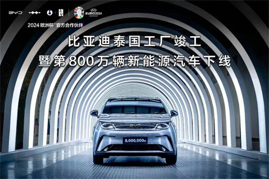 新能源汽车产销将迈入千万量级
