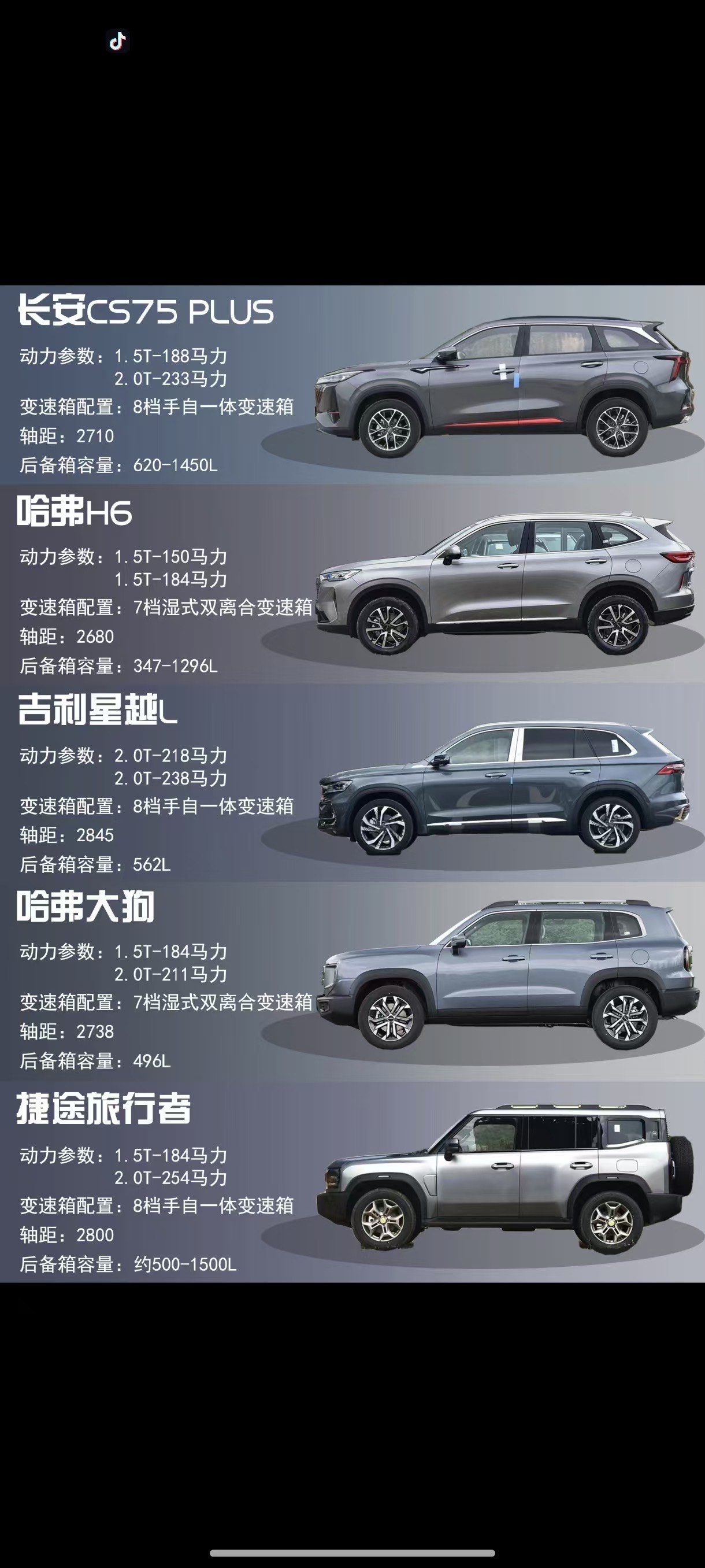成都SRM鑫源新能源T1L EV优惠高达2.49万 最低仅售5.09万